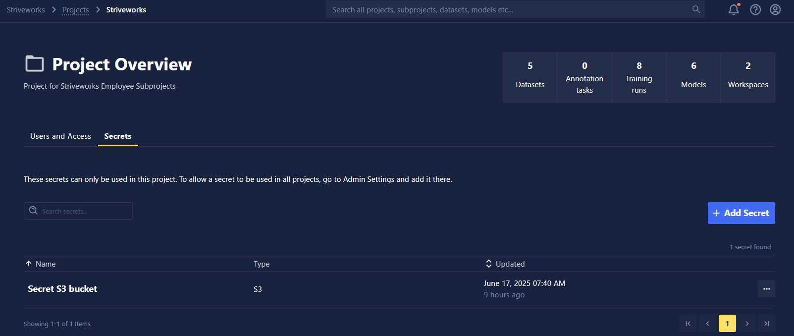 Project Secrets Tab