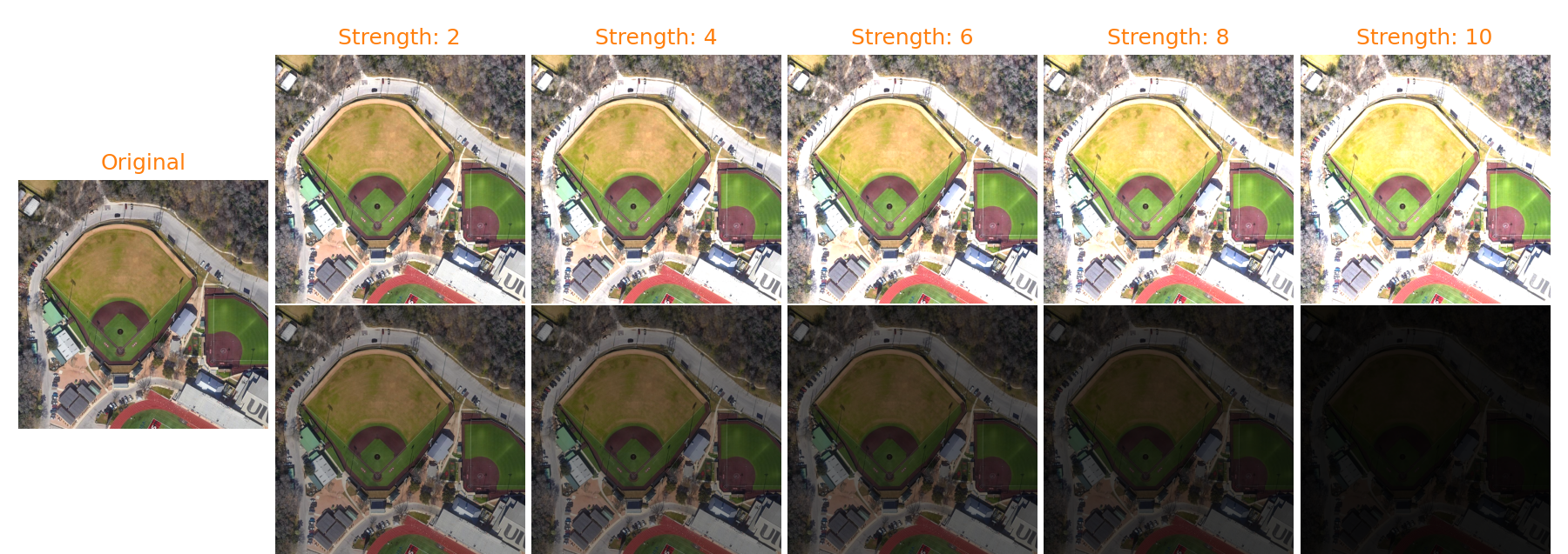 Examples of varying image brightness level