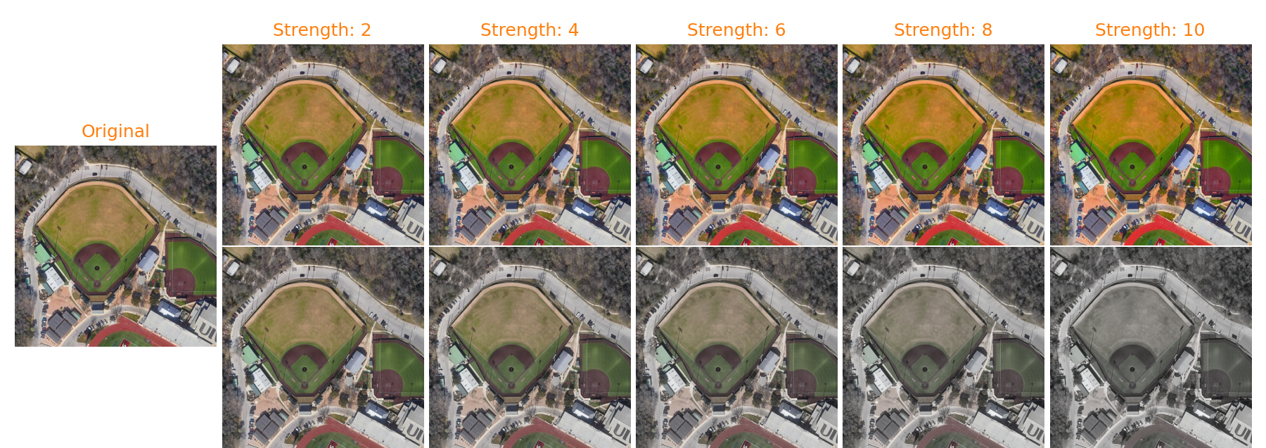 Examples of varying image color level