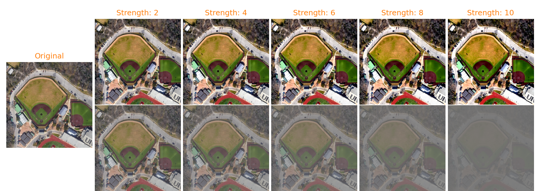 Examples of varying image contrast level