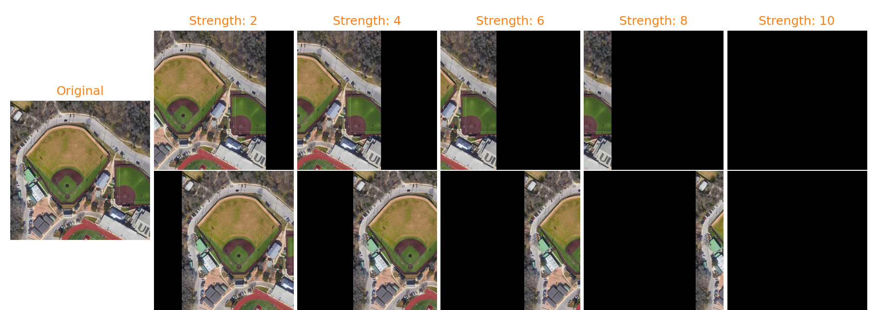 Examples of varying image color level